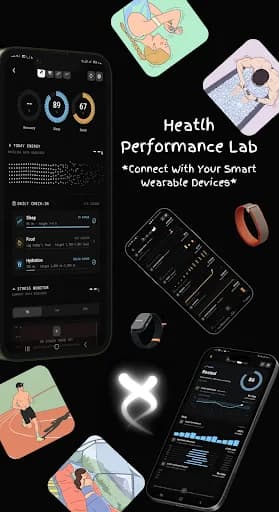 Health performance lab